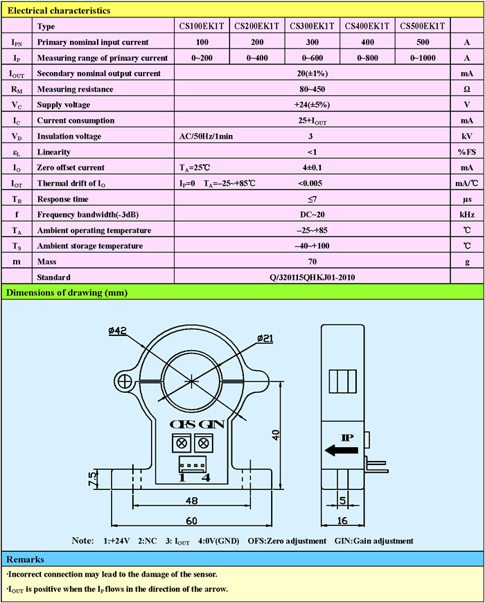 CS500EK1T Open Loop Hall Effect Single Way Power Supply Current Sensors